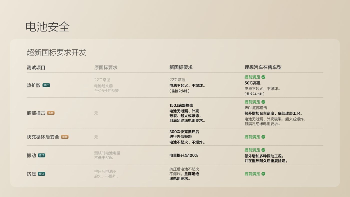 250729_AG8旗舰厅i8发布会_16比9_final.078.jpg